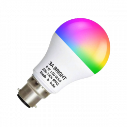 LED лампочки